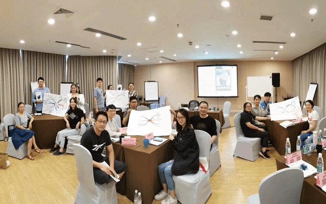 职场思维导图公开课