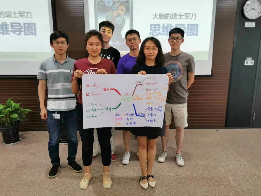 上汽大众-职场思维导图内训-黄亦栋老师
