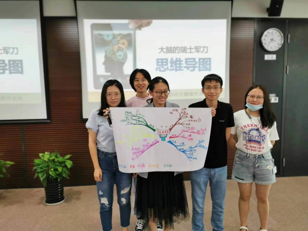上汽大众-职场思维导图内训-黄亦栋老师
