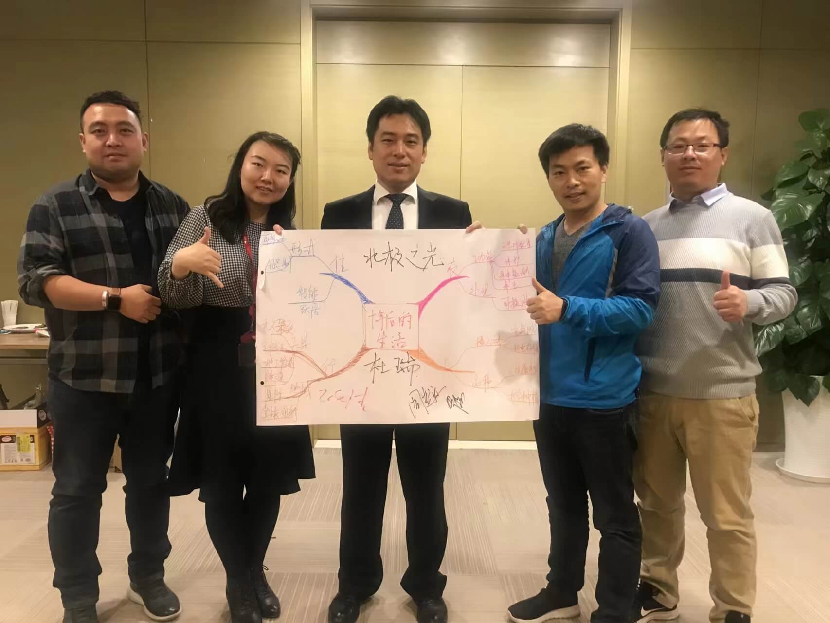 京东大学-职场思维导图内训-黄亦栋老师