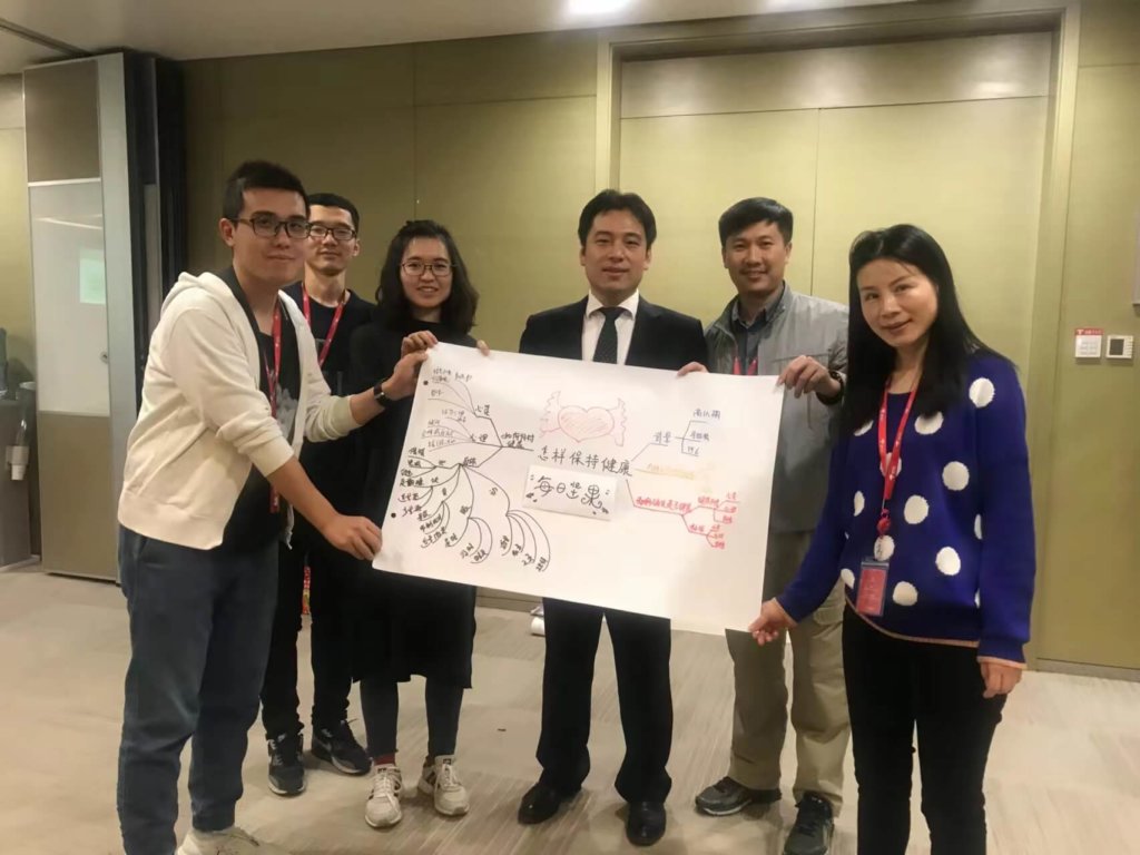 京东大学-职场思维导图内训-黄亦栋老师