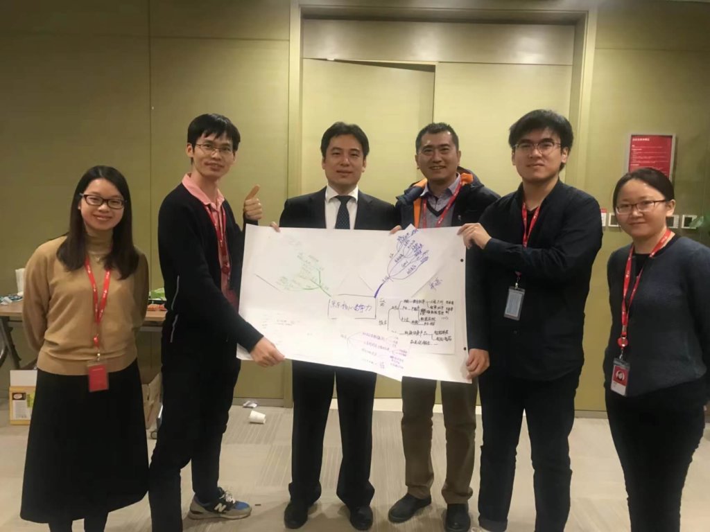 京东大学-职场思维导图内训-黄亦栋老师