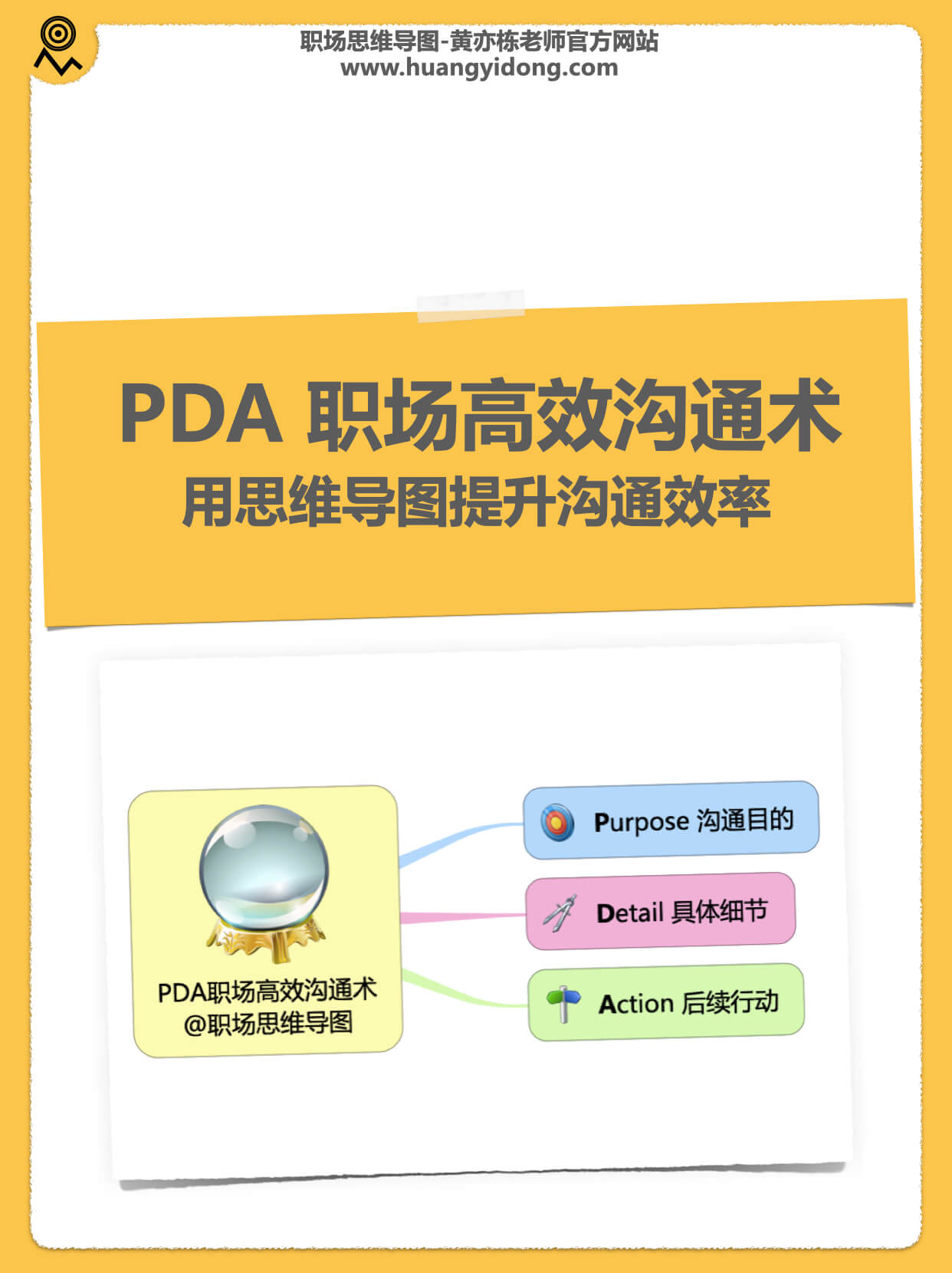 思维导图003-PDA沟通术